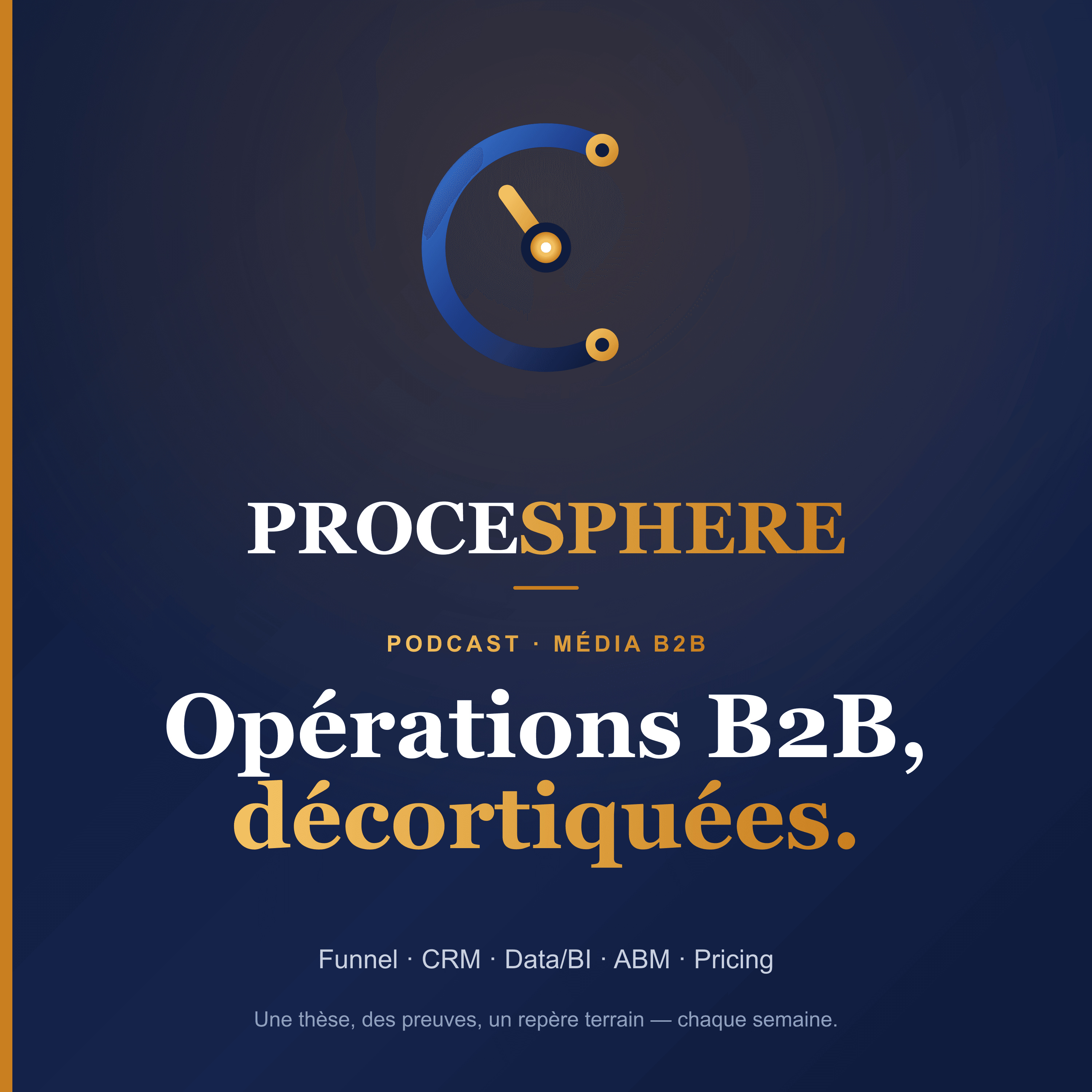 PROCESPHERE — Opérations B2B