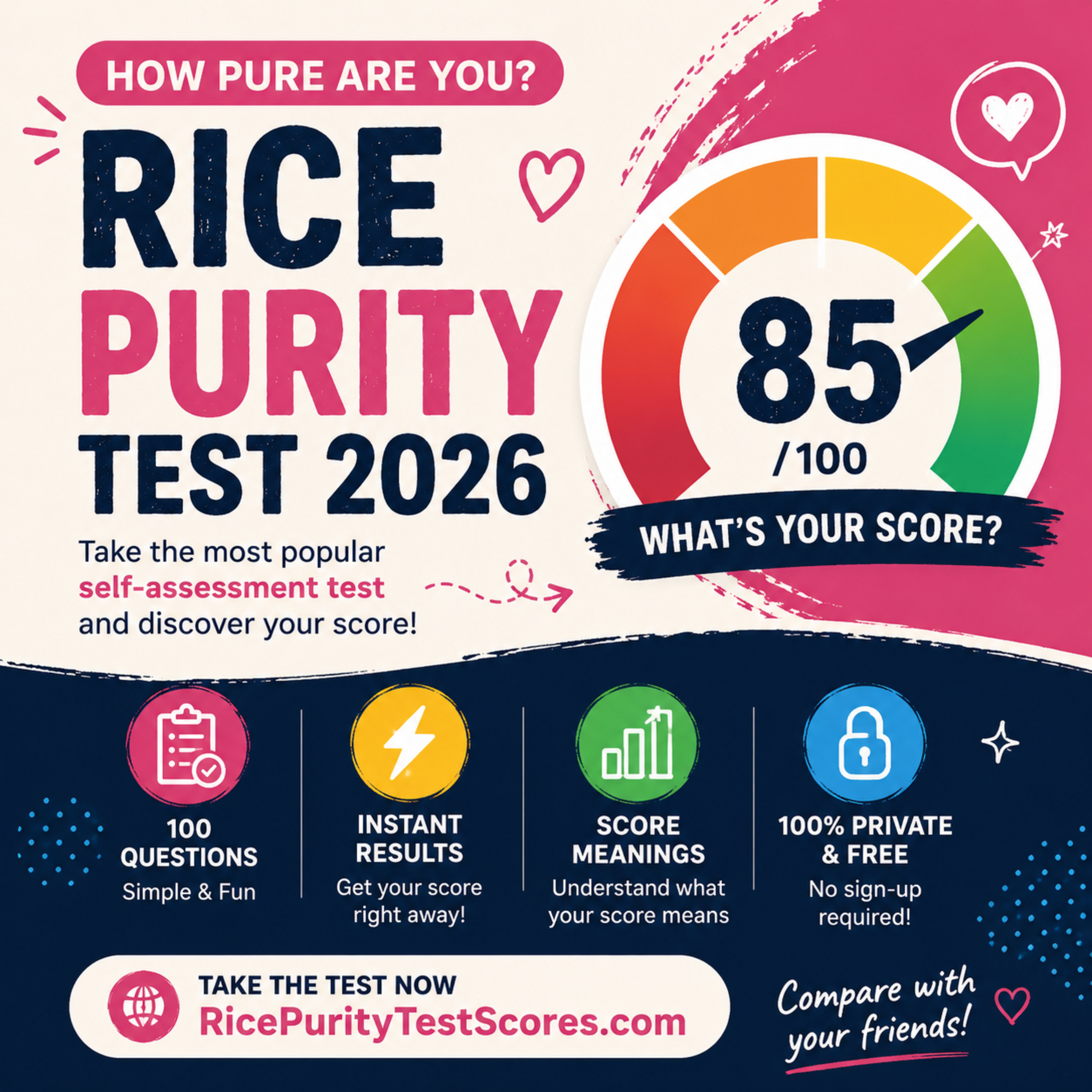 Rice Purity Test Explained: What Your Score Really Says About You podcast artwork