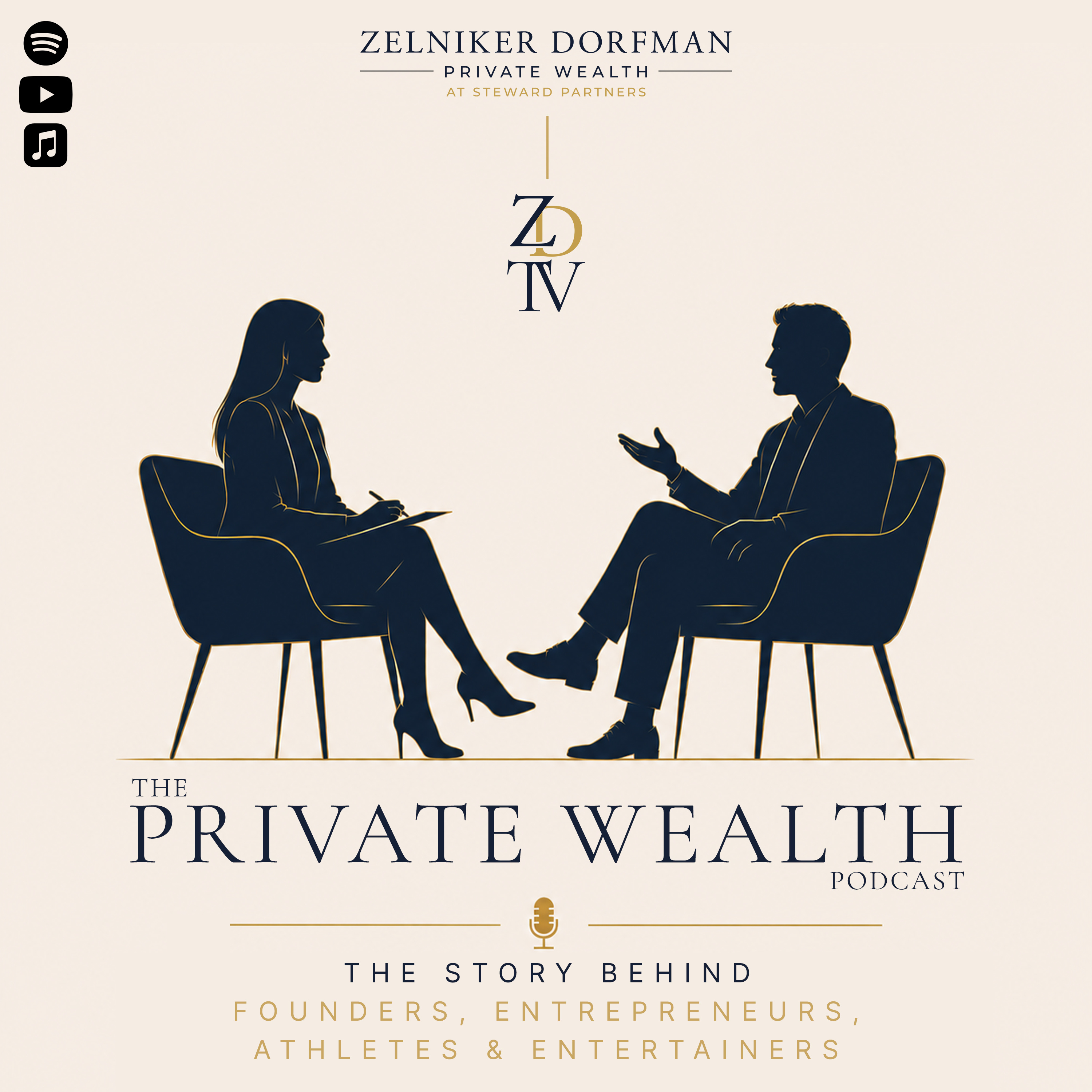 The Private Wealth Podcast podcast artwork