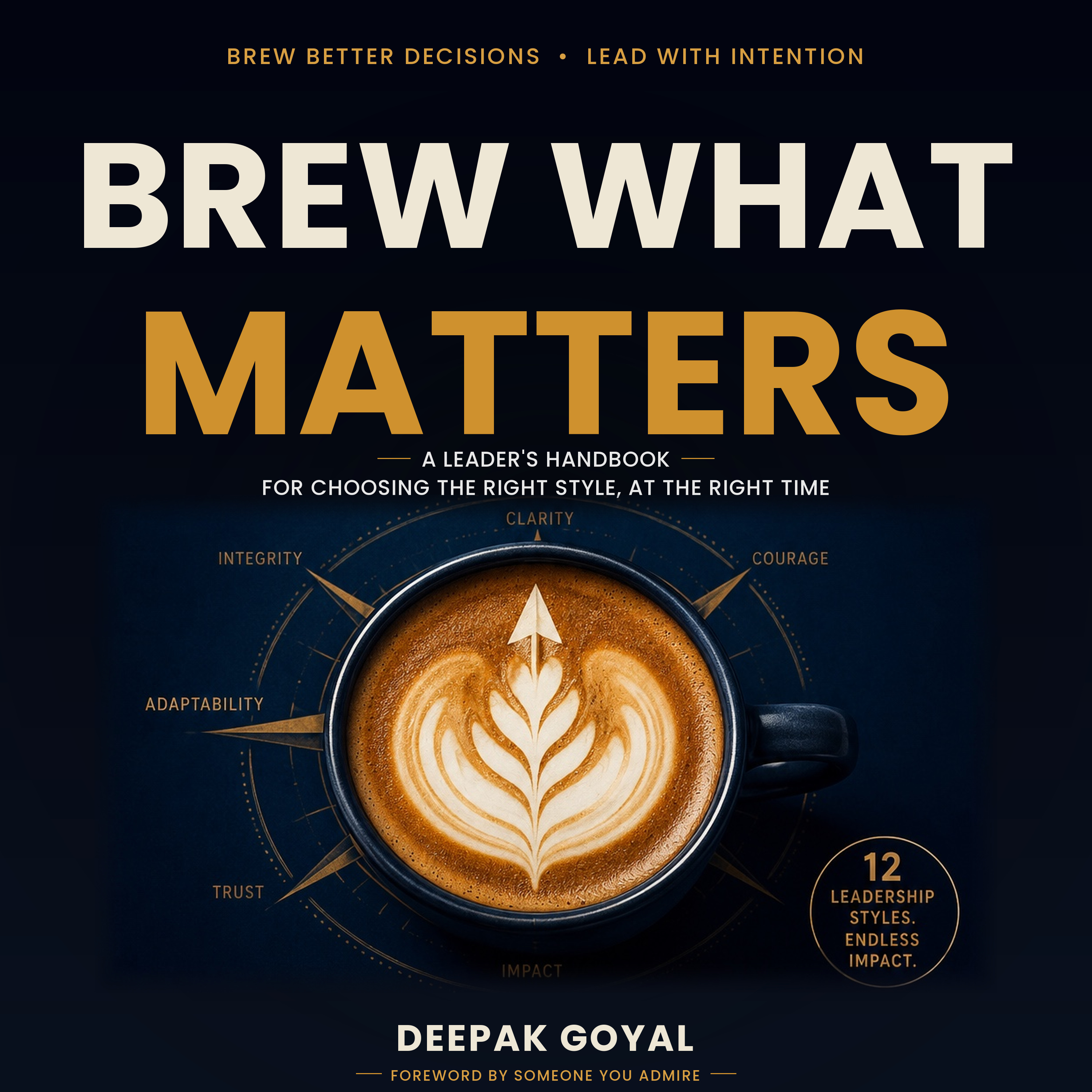 Brew What Matters | Brew Better Decisions. Lead with Intention. podcast artwork