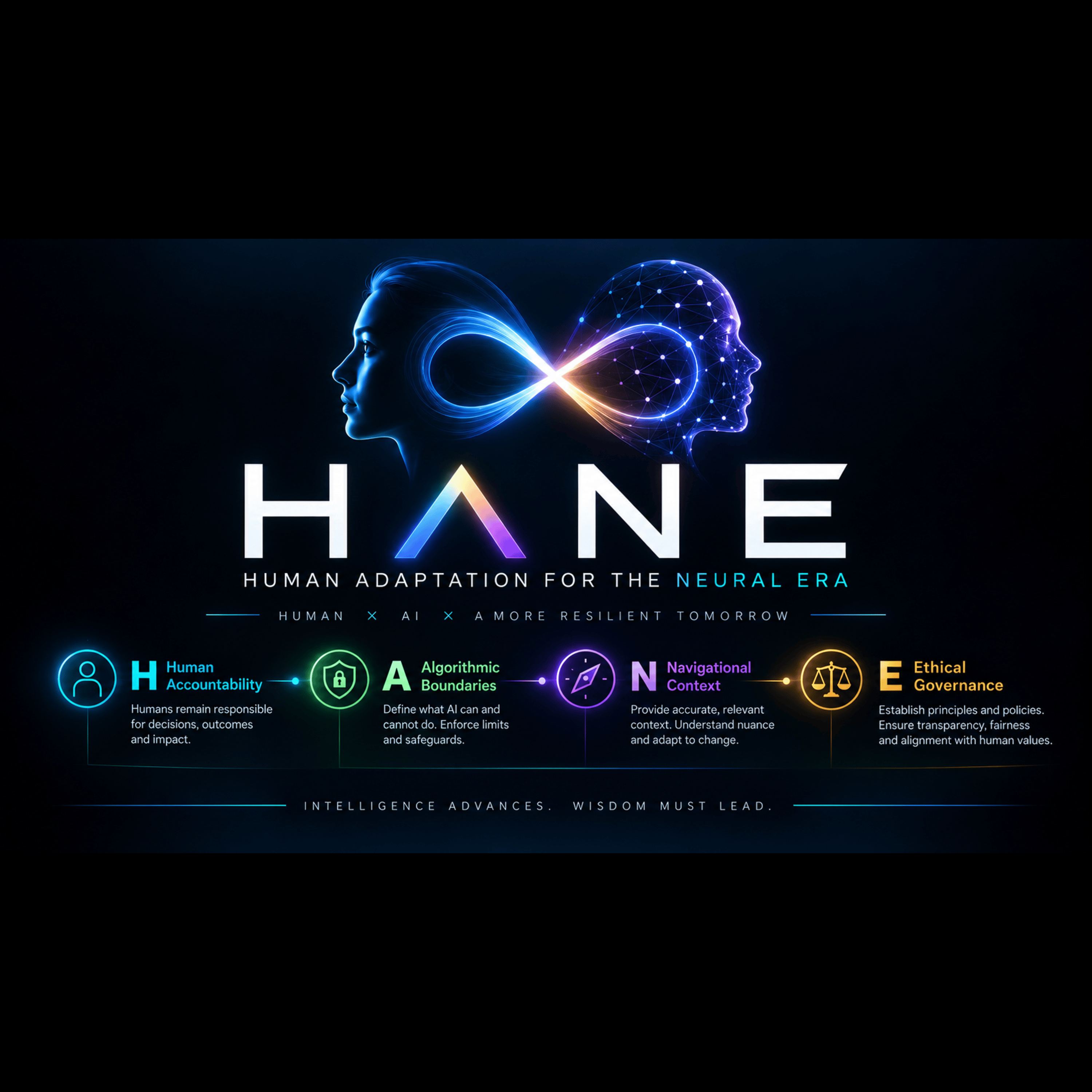 HANE // THE SURVIVAL PROTOCOL podcast artwork