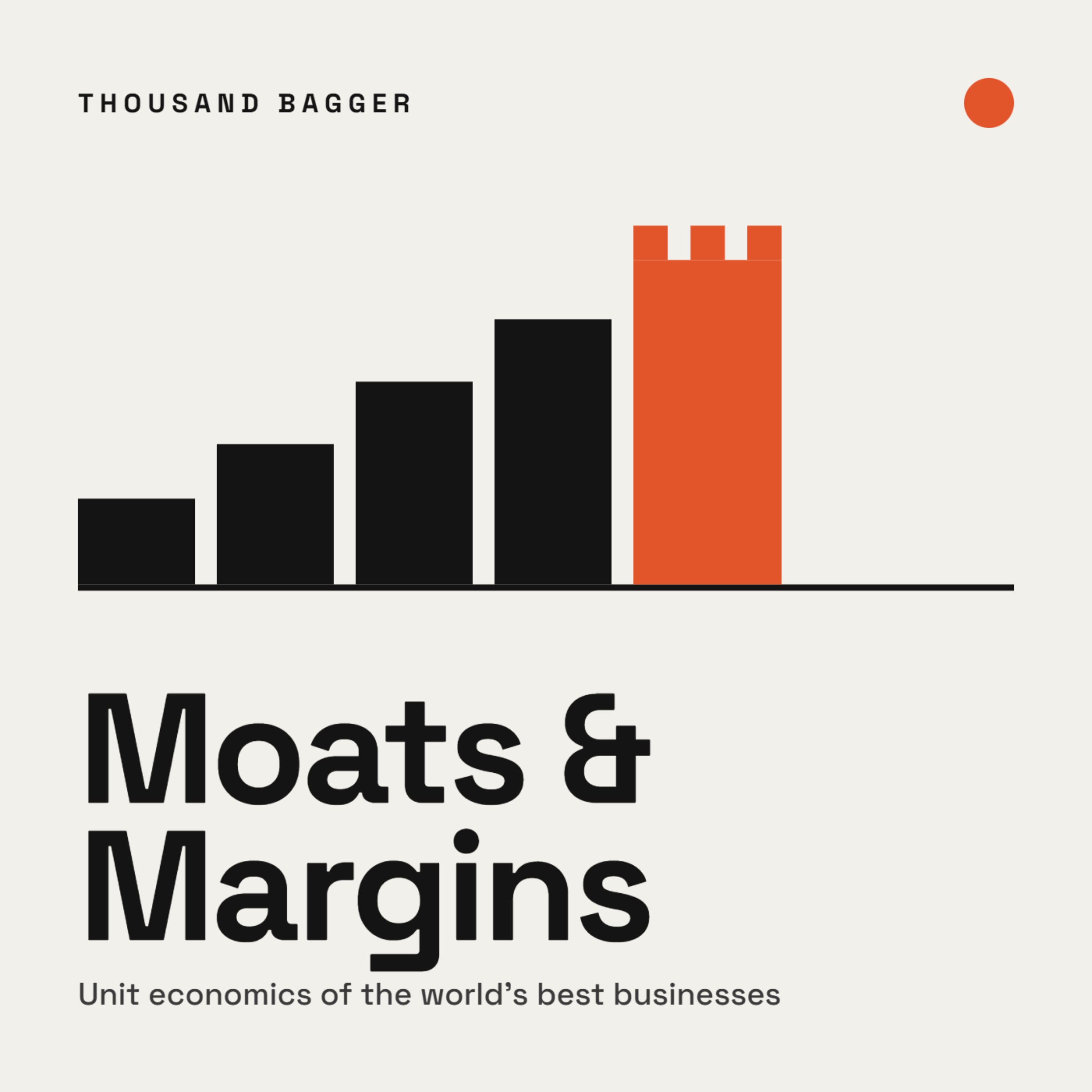 Moats & Margins podcast artwork