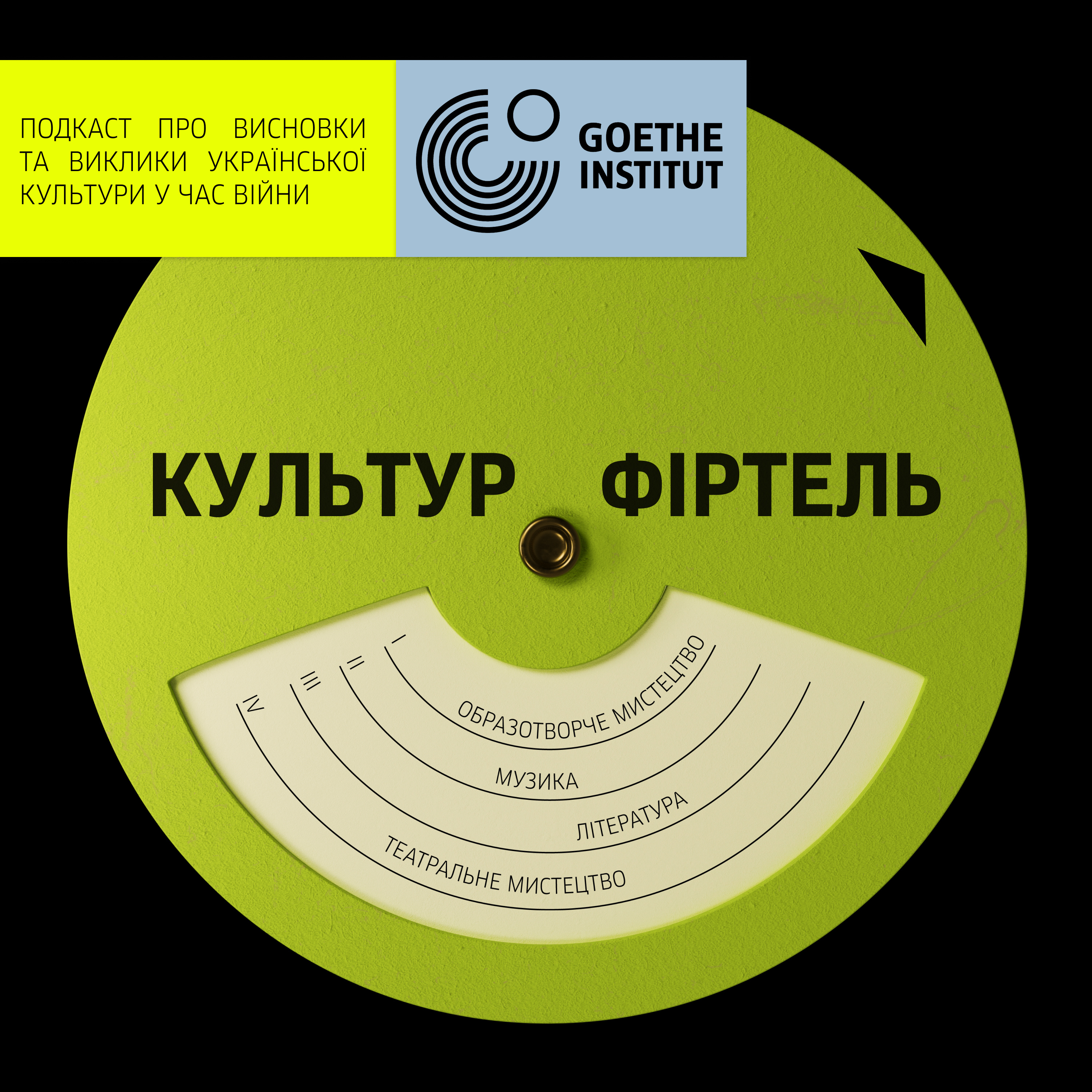 Культур Фіртель