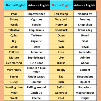 Currently playing episode